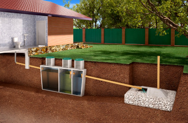 Устройство канализации